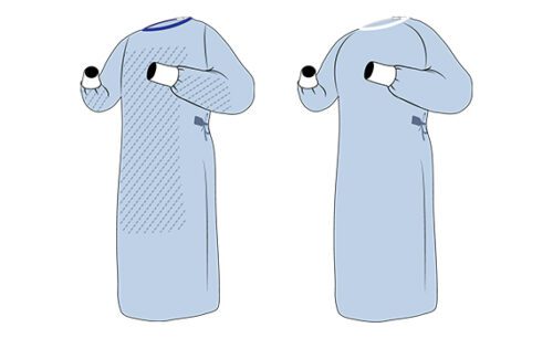 AAMI Level 3 Performance/EN13795 Standard Performance