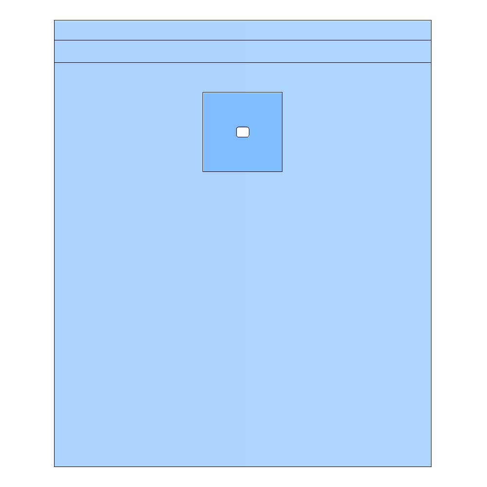 Fenestrated EENT Drape